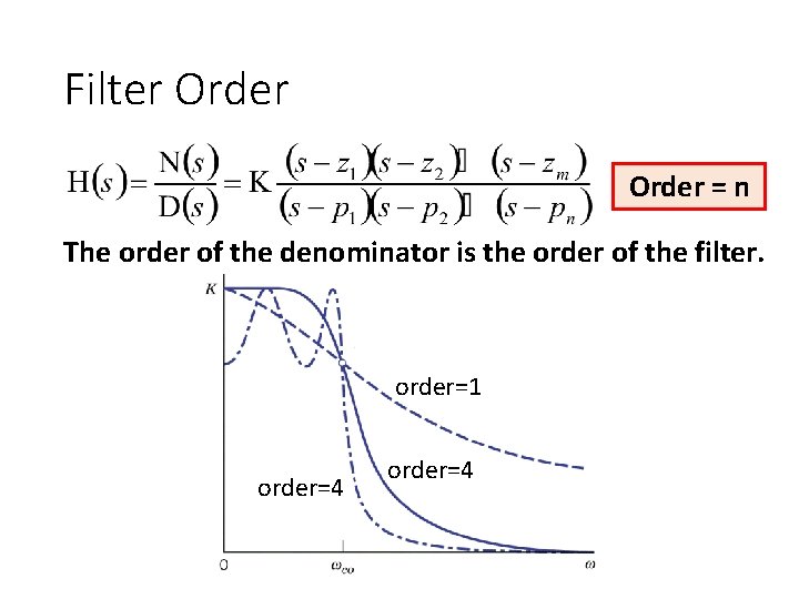 Filter Order = n The order of the denominator is the order of the