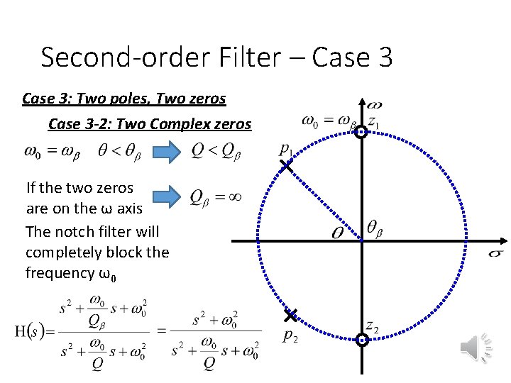 Second-order Filter – Case 3: Two poles, Two zeros Case 3 -2: Two Complex