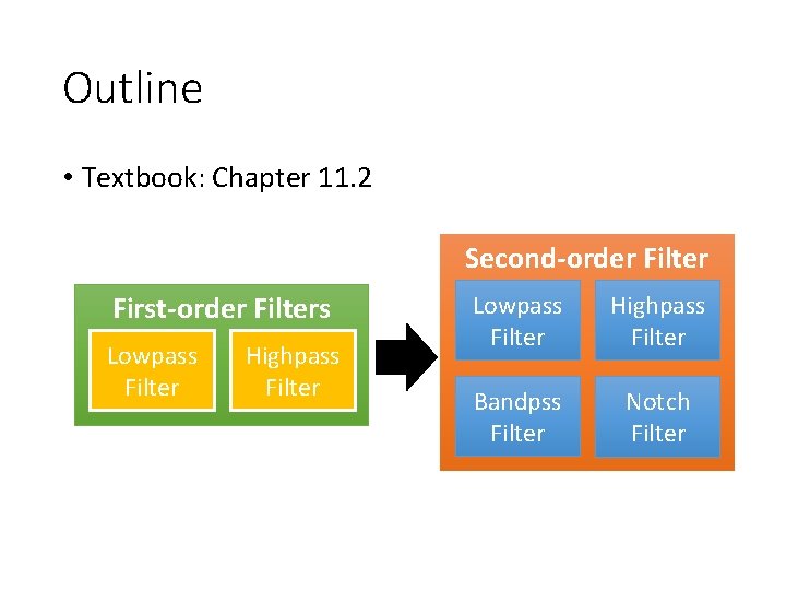 Outline • Textbook: Chapter 11. 2 Second-order Filter First-order Filters Lowpass Filter Highpass Filter