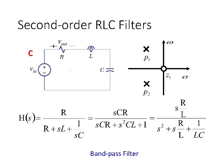 Second-order RLC Filters C Band-pass Filter 