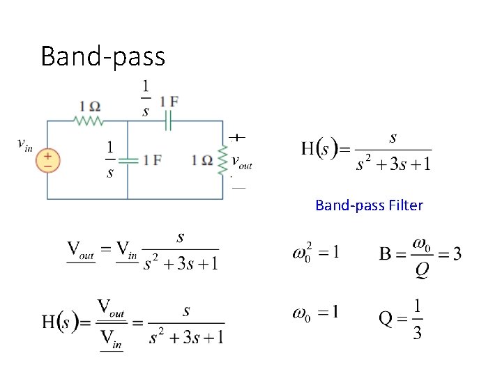 Band-pass Filter 