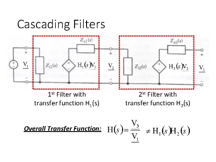 Cascading Filters 1 st Filter with transfer function H 1(s) Overall Transfer Function: 2