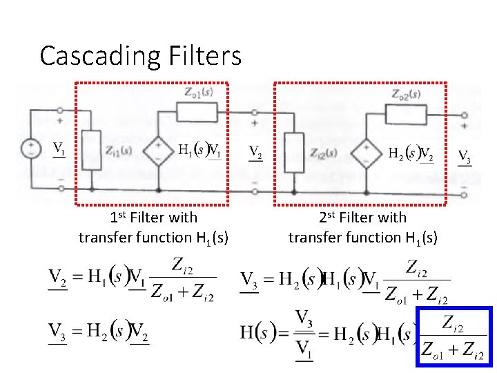 Cascading Filters 1 st Filter with transfer function H 1(s) 2 st Filter with