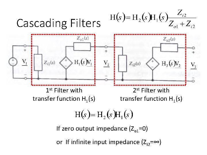 Cascading Filters 1 st Filter with transfer function H 1(s) 2 st Filter with