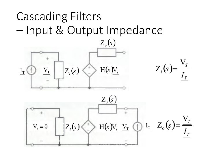 Cascading Filters – Input & Output Impedance 