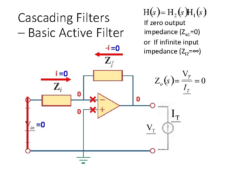 Cascading Filters – Basic Active Filter If zero output impedance (Zo 1=0) or If