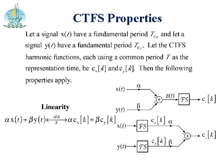 CTFS Properties 