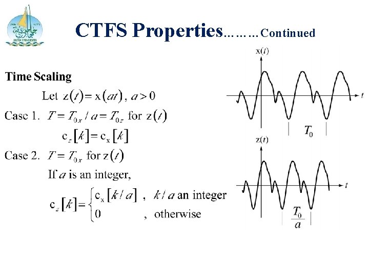 CTFS Properties………Continued 