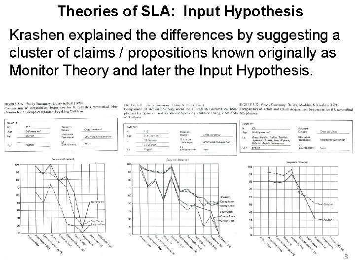 Theories of SLA: Input Hypothesis Krashen explained the differences by suggesting a cluster of