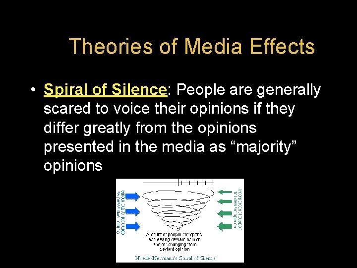 Theories of Media Effects • Spiral of Silence: People are generally scared to voice