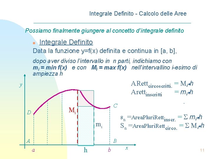 Integrale Definito - Calcolo delle Aree Possiamo finalmente giungere al concetto d’integrale definito n