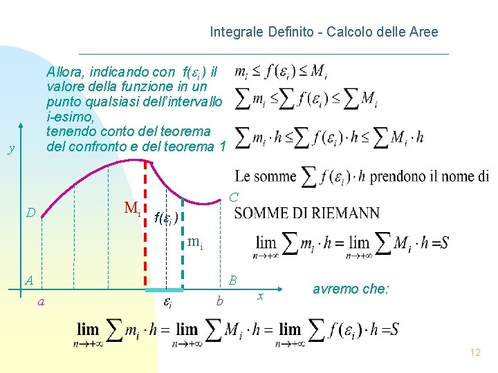 Integrale Definito - Calcolo delle Aree Allora, indicando con f( i ) il valore