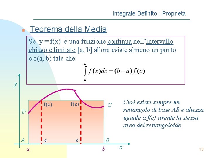 Integrale Definito - Proprietà Teorema della Media n Se y = f(x) è una