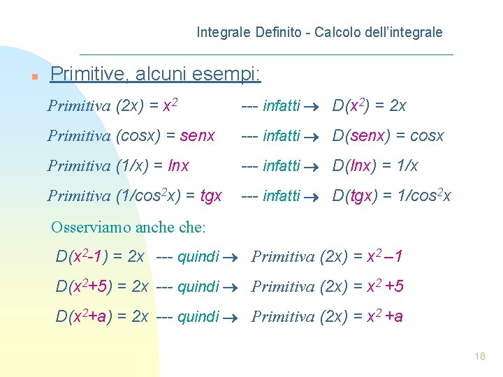 Integrale Definito - Calcolo dell’integrale n Primitive, alcuni esempi: Primitiva (2 x) = x