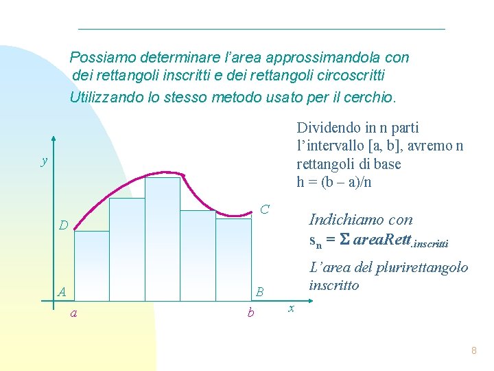 Possiamo determinare l’area approssimandola con dei rettangoli inscritti e dei rettangoli circoscritti Utilizzando lo