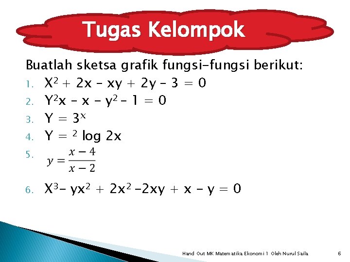 Tugas Kelompok Buatlah sketsa grafik fungsi-fungsi berikut: 1. X 2 + 2 x –