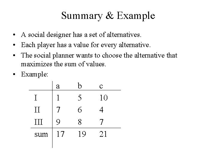 Summary & Example • A social designer has a set of alternatives. • Each