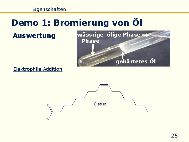 Einführung Eigenschaften Verseifung Raffination Untersuchung Biodiesel Demo 1: Bromierung von Öl Auswertung wässrige ölige