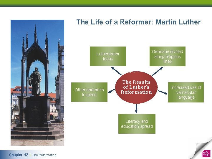 The Life of a Reformer: Martin Luther Germany divided along religious lines Lutheranism today