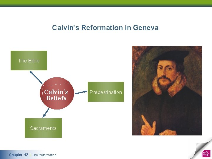 Calvin’s Reformation in Geneva The Bible Calvin’s Beliefs Sacraments Chapter 12 | The Reformation Predestination 