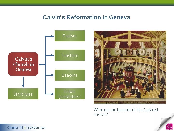 Calvin’s Reformation in Geneva Pastors Calvin’s Church in Geneva Teachers Deacons Strict rules Elders