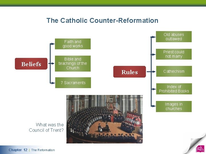 The Catholic Counter-Reformation Old abuses outlawed Faith and good works Beliefs Bible and teachings