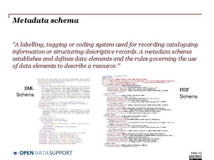 Metadata schema “A labelling, tagging or coding system used for recording cataloguing information or