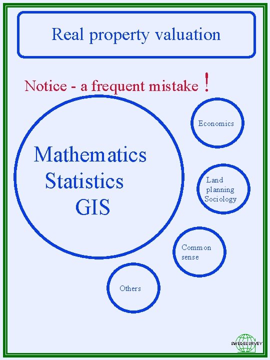 Real property valuation Notice - a frequent mistake ! Economics Mathematics Statistics GIS Land