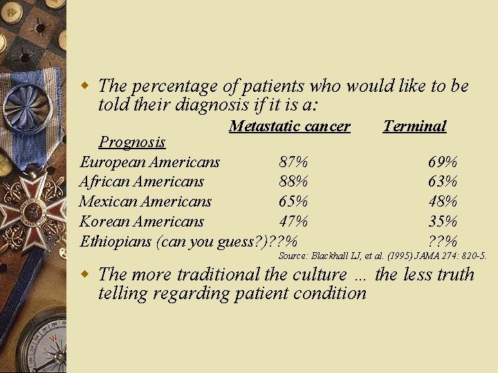 w The percentage of patients who would like to be told their diagnosis if