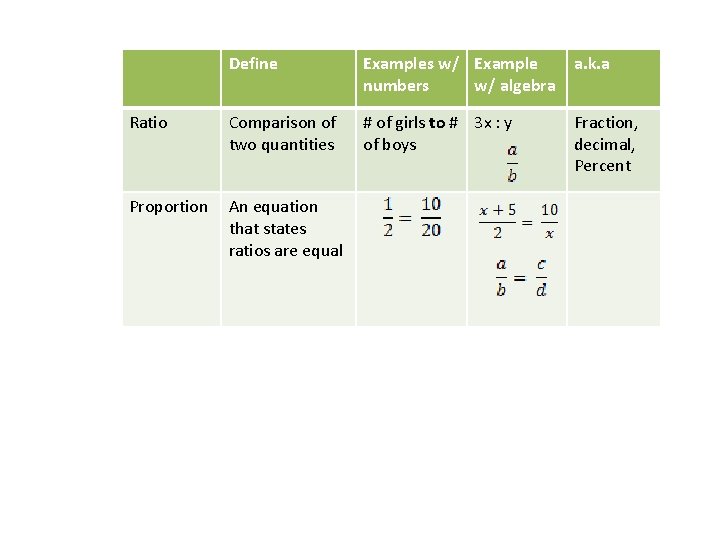 Define Examples w/ Example numbers w/ algebra a. k. a Ratio Comparison of two Define Examples w/ Example numbers w/ algebra a. k. a Ratio Comparison of two