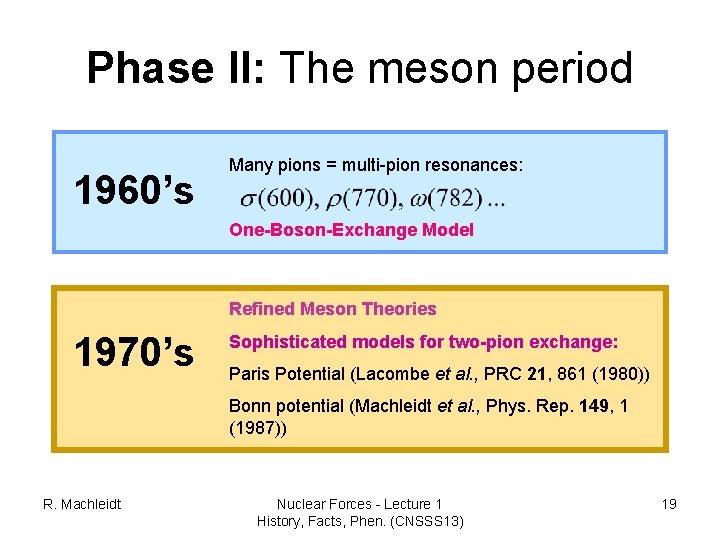 Phase II: The meson period 1960’s Many pions = multi-pion resonances: One-Boson-Exchange Model Refined