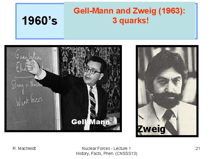 1960’s Many pions = multi-pion resonances: Gell-Mann and Zweig (1963): 3 quarks! One-Boson-Exchange Model