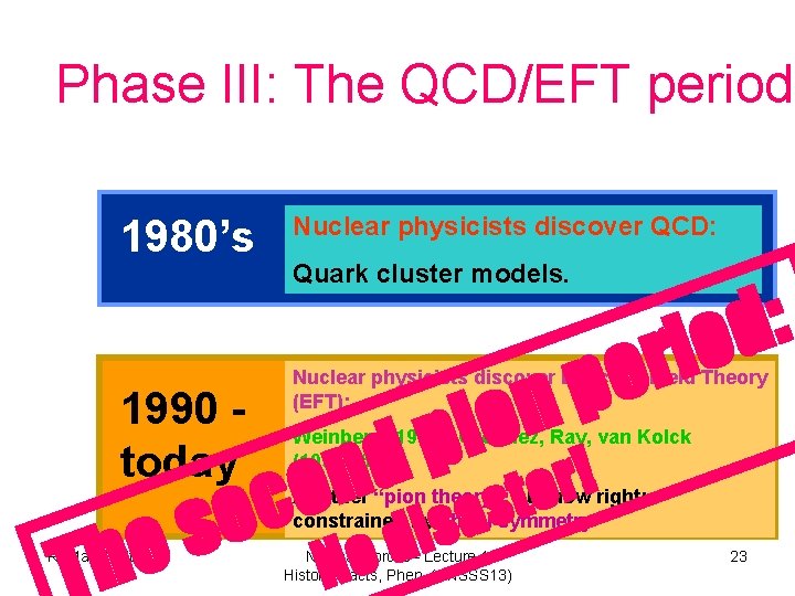 Phase III: The QCD/EFT period 1980’s he : d rio e p on Nuclear