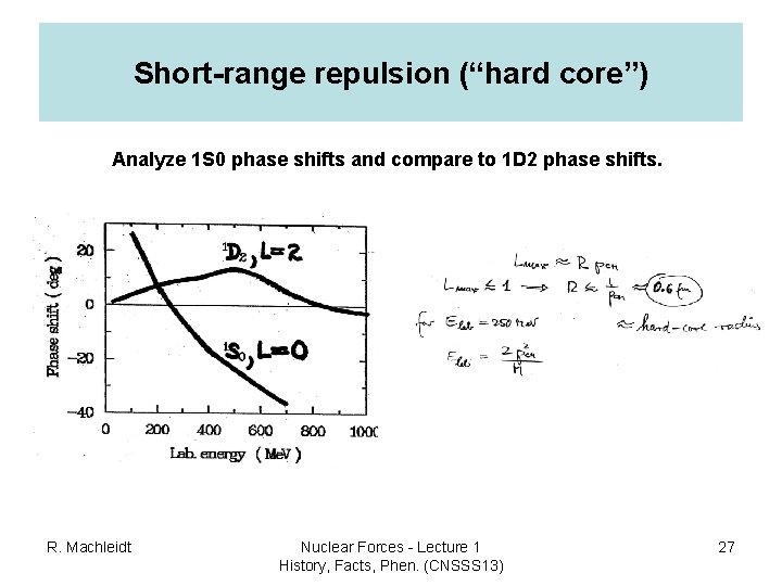 Short-range repulsion (“hard core”) Analyze 1 S 0 phase shifts and compare to 1