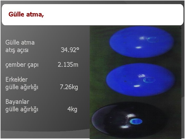 Gülle atma, Gülle atma atış açısı 34. 92° çember çapı 2. 135 m Erkekler