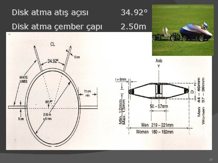 Disk atma atış açısı 34. 92° Disk atma çember çapı 2. 50 m 28