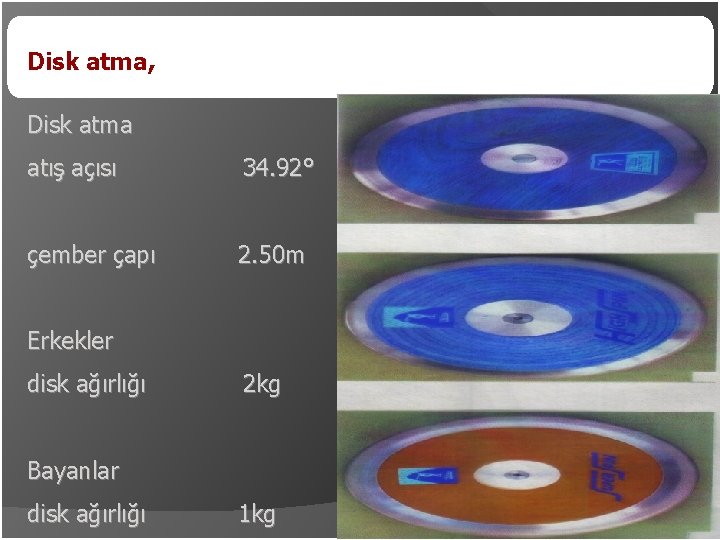 Disk atma, Disk atma atış açısı 34. 92° çember çapı 2. 50 m Erkekler