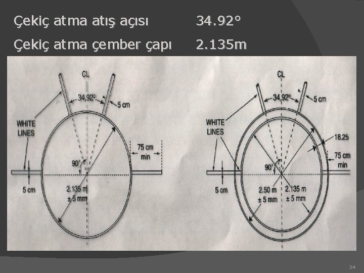 Çekiç atma atış açısı 34. 92° Çekiç atma çember çapı 2. 135 m 34