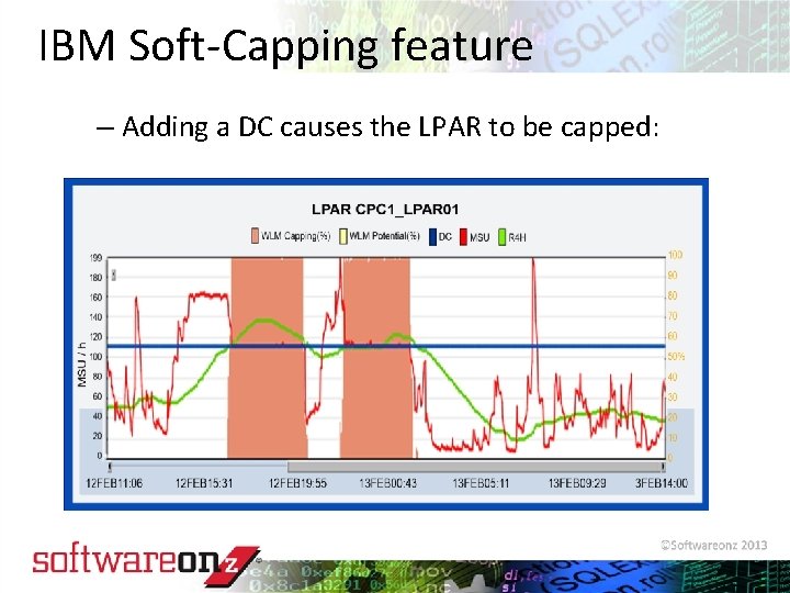 IBM Soft-Capping feature – Adding a DC causes the LPAR to be capped: ©