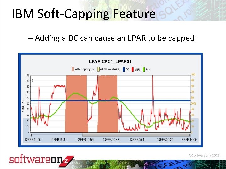 IBM Soft-Capping Feature – Adding a DC can cause an LPAR to be capped: