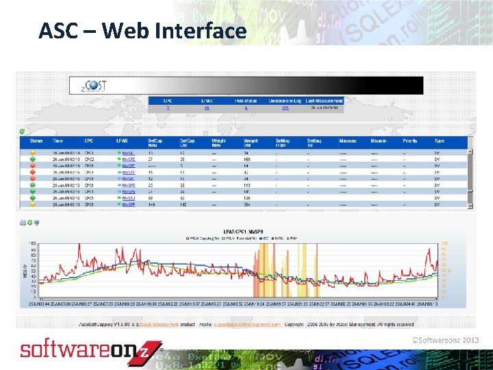 ASC – Web Interface © 2010 Software. On. Z 