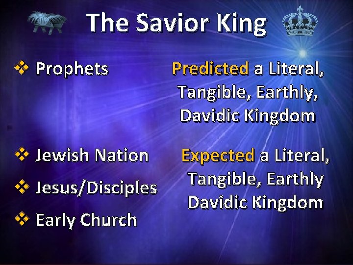 The Savior King v Prophets v Jewish Nation v Jesus/Disciples v Early Church Predicted