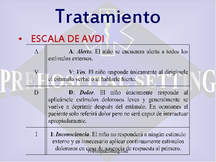 Tratamiento • ESCALA DE AVDI Pre. Hospital. Setting. com 