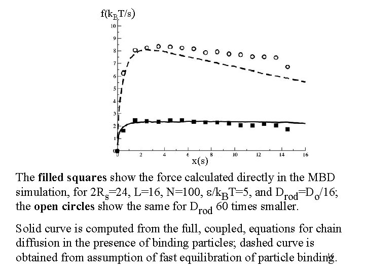 Chain Translocation In A Biological Context Injecting Viral