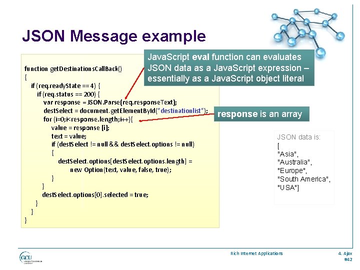 JSON Message example Java. Script eval function can evaluates JSON data as a Java.