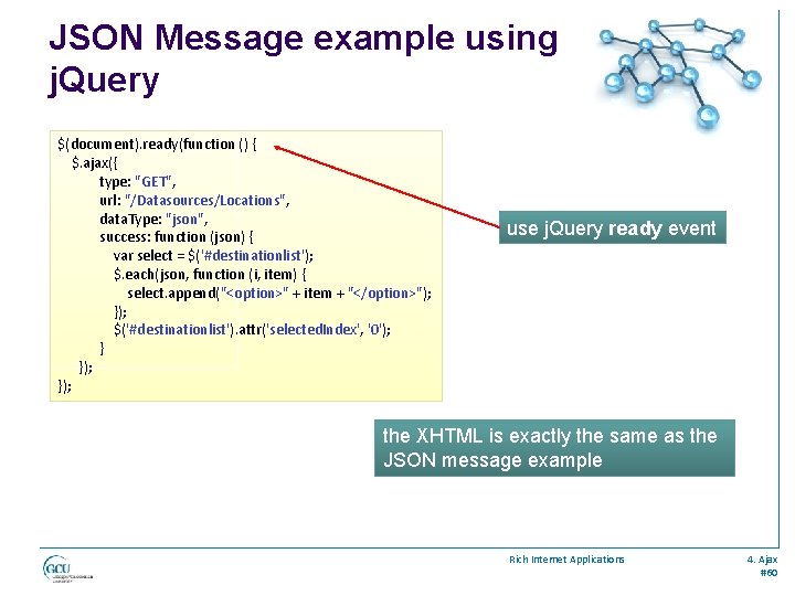 JSON Message example using j. Query $(document). ready(function () { $. ajax({ type: "GET",