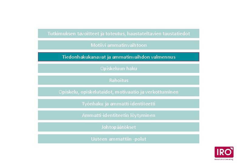 Tutkimuksen tavoitteet ja toteutus, haastateltavien taustatiedot Motiivi ammatinvaihtoon Tiedonhakukanavat ja ammatinvaihdon valmennus Opiskeluun haku