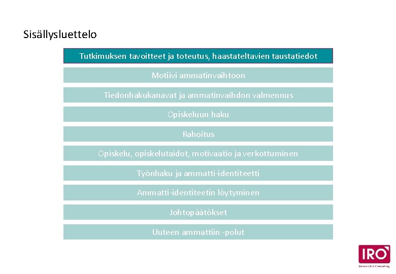 Sisällysluettelo Tutkimuksen tavoitteet ja toteutus, haastateltavien taustatiedot Motiivi ammatinvaihtoon Tiedonhakukanavat ja ammatinvaihdon valmennus Opiskeluun