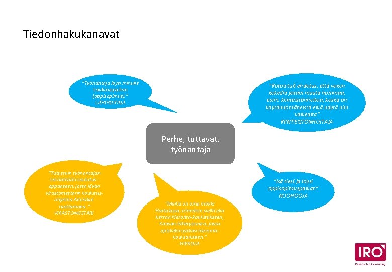 Tiedonhakukanavat ”Työnantaja löysi minulle koulutuspaikan (oppisopimus). ” LÄHIHOITAJA “Kotoa tuli ehdotus, että voisin kokeilla