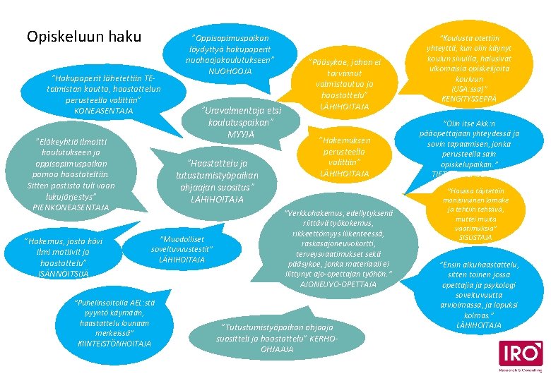 Opiskeluun haku ”Hakupaperit lähetettiin TEtoimiston kautta, haastattelun perusteella valittiin” KONEASENTAJA ”Eläkeyhtiö ilmoitti koulutukseen ja